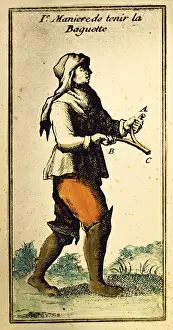 Divining: Ways of holding a dowsing rod