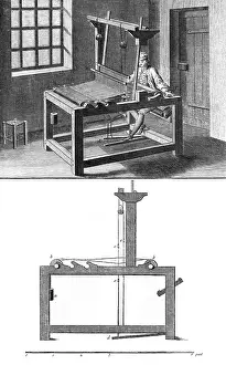 Treadles: Weaving Loom - 18th century