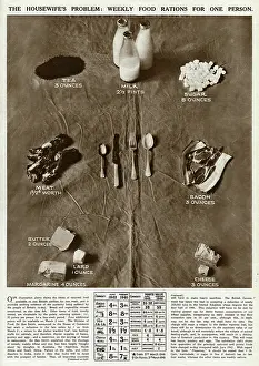 Margarine: Weekly food ration for one person 1946