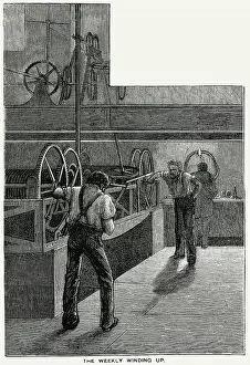 Winch: Weekly wind-up of Big Ben 1878