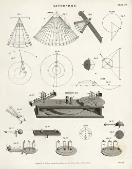 Centrifugal: Whirling table to demonstrate centrifugal force