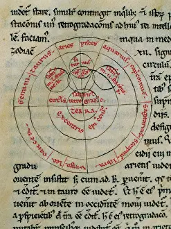 Chapter: William of Conches (1090-1154)