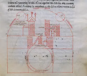 Chapter: William of Conches (1090-1154)