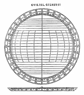 Latitude: William Gilbert, Determining Latitude, 1600