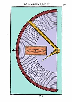 Magnetism: William Gilbert, Magnetic Dip Circle, 1600