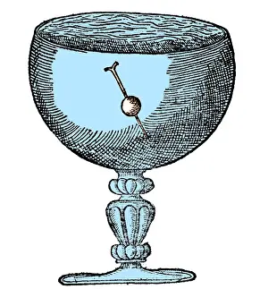 Goblet: William Gilbert, Magnetic Dip Experiment, 1600