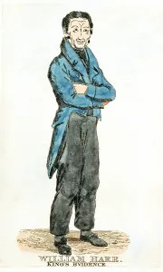 Plot: William Hare (1790-1860) Murderer and body snatcher