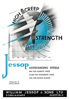Steelmakers: William Jessop Steelmakers - High Temperature Steels
