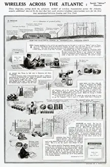 Generators: Wireless Across the Atlantic 1923