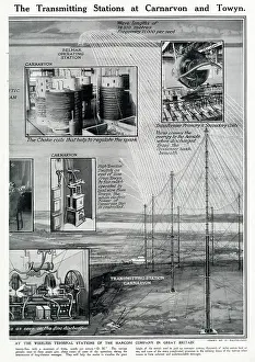 Generators: Wireless Across the Atlantic and Europe 1923