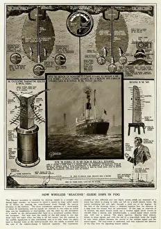 Galvanometer: How wireless beacons guide ships in the fog