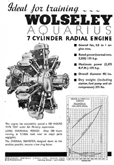 Aquarius: Wolseley Aquarius Aero Engine