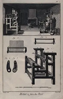 Metiers: Workshop of weaver of stockings. Plate 1 for