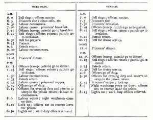 Gaol: Wormwood Scrubs Prison Daily Routine