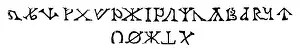 Goths: writing, scripture, Gothic alphabet of Wulfila