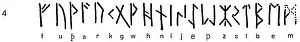 Runic: writing, scripture, runes, German runic alphabet