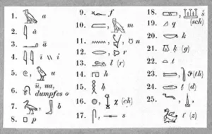 Egyptology: writing, stripture, ancient world, Egypt, hieroglyphs