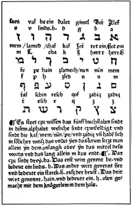 Messiah: writing, typeface, Hebrew alphabet, woodcut to