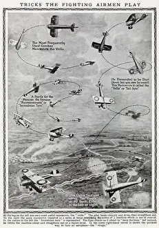 Evade: WW1 AIR MANOEUVRES