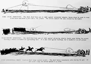 Shrapnel: WW1 Shrapnel
