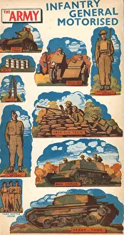 Bren: WW2 British Army Pictures