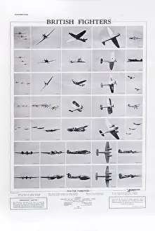 Profiles: WW2 - Do You Know Them, Fighter plane recognition