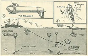 Minesweeping: WW2 Minesweeping