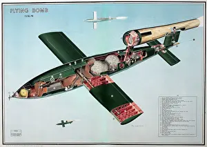 Workings: WW2 poster, Flying Bomb or Doodlebug