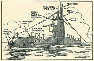 Hydroplane: WW2 Triton Class Submarine