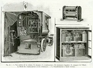 Motorised: X-ray ambulance van 1904