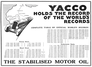 Lubricant: Yacco - Aero Engine Oil