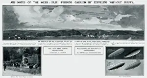 Concealment: Zeppelin statistics and flying regulations by G. H. Davis