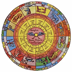 Represents: Zodiac Constellations