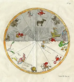 Mithras: ZODIAC ON XMAS DAY